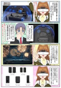 ソニーのサウンドバー HT-A7100の特徴