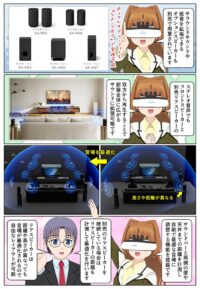 HT-A7100は別売のリヤスピーカーやサブウーファーに対応