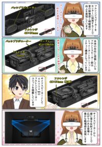 HT-A7100はスピーカーユニット9基の構成で実用最大出力合計値405W