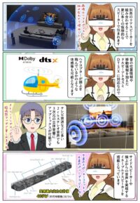 HT-A7100はテレビ放送などの2chステレオ音声を立体音響にアップミックスが可能