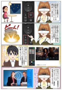 HT-A7100は最新のBRAVIA XRのボイスズーム3との連携が可能