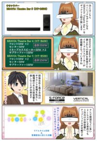 ソニーのサウンドバー HT-B500とHT-B600の違い