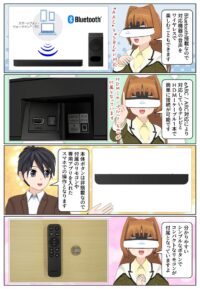 sony-manga-ht-b500-hdmi-2795_005 HT-B500はeARC/ARC対応で対応テレビとHDMIケーブル1本で接続が可能