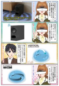 sony-manga-ht-b500-subwoofer-2795_003 HT-B500は別体型のワイヤレスサブウーファーが同梱