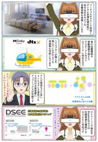 sony-manga-ht-b500-surround-2795_004 HT-B500は2chステレオ音源でも3次元の立体音響にアップミックスが可能