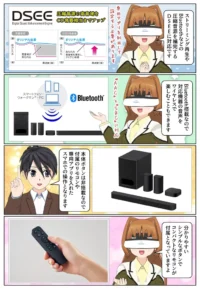 HT-S60はBluetoothによるワイヤレス再生に対応