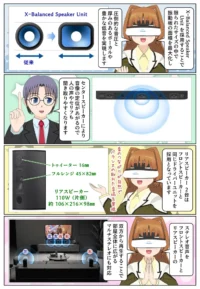 HT-S60はリアスピーカーが付属でマルチステレオにも対応