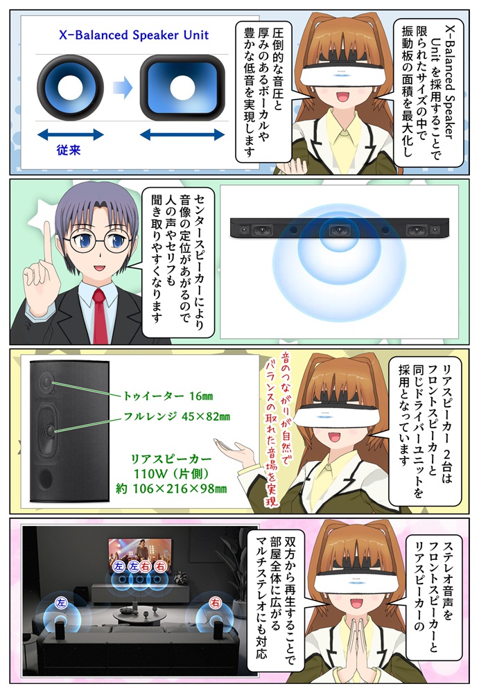 HT-S60はリアスピーカーが付属でマルチステレオにも対応