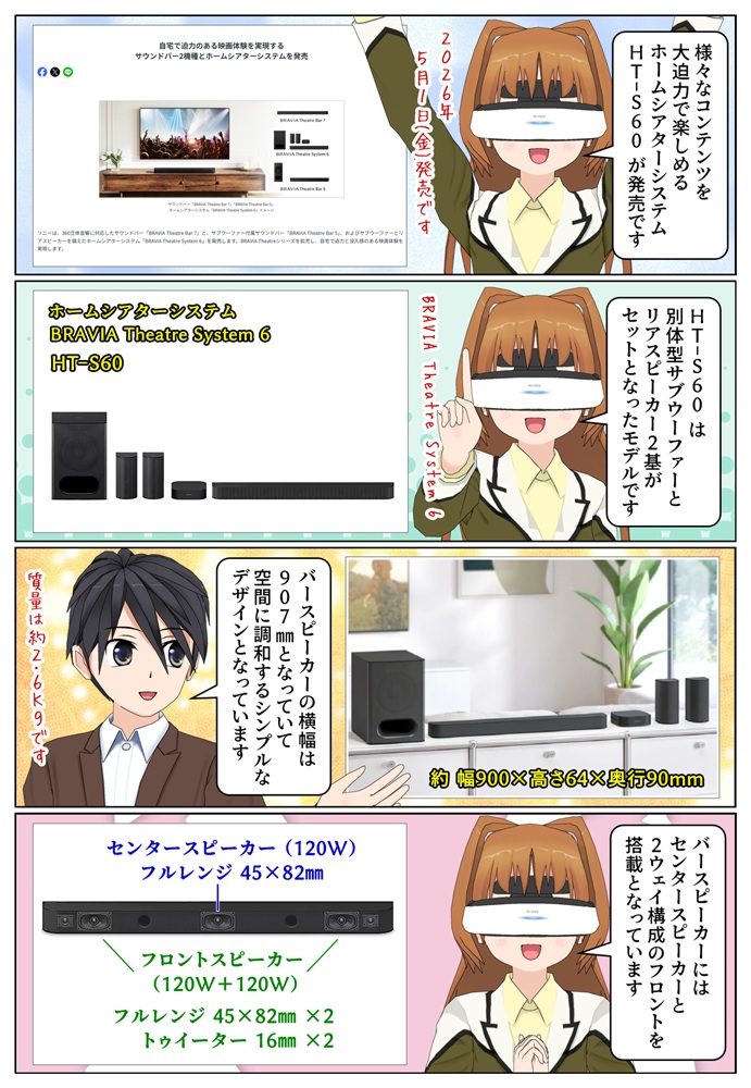 ソニーからお手頃価格の5.1chホームシアターシステム HT-S60が発売