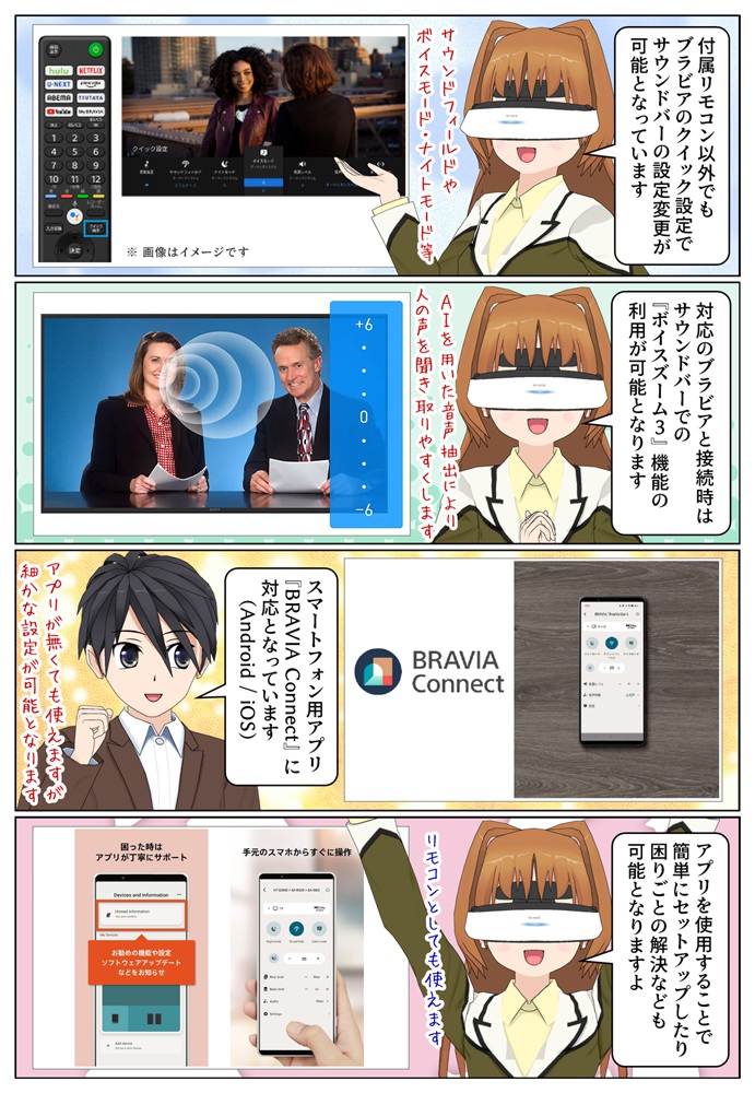 HT-S60はスマートフォン用アプリ BRAVIA Connect に対応