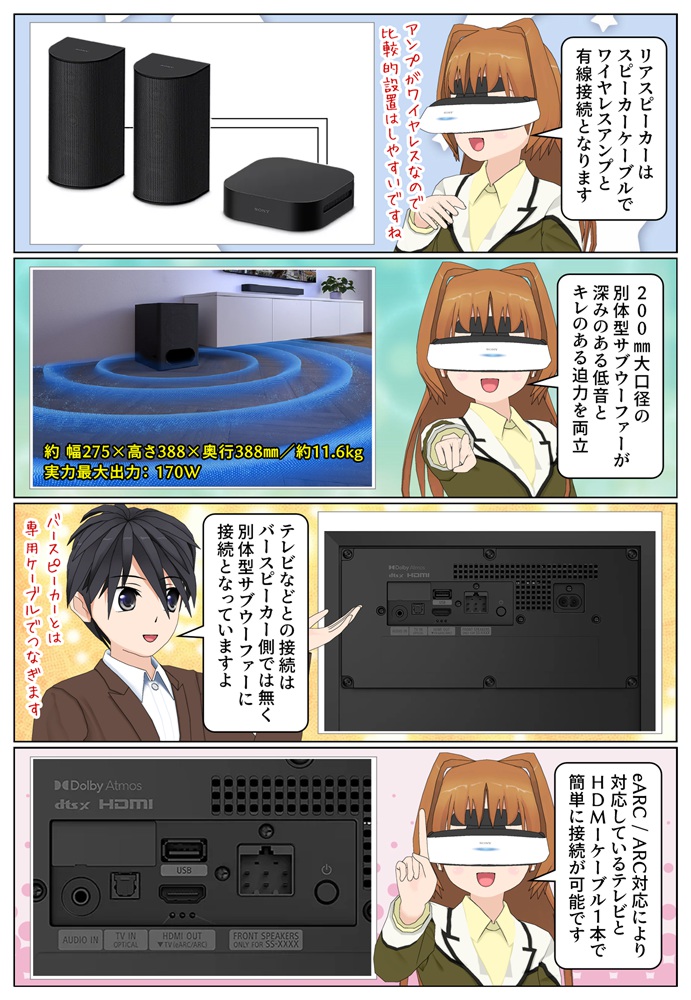 HT-S60は別体型のサブウーファーが同梱