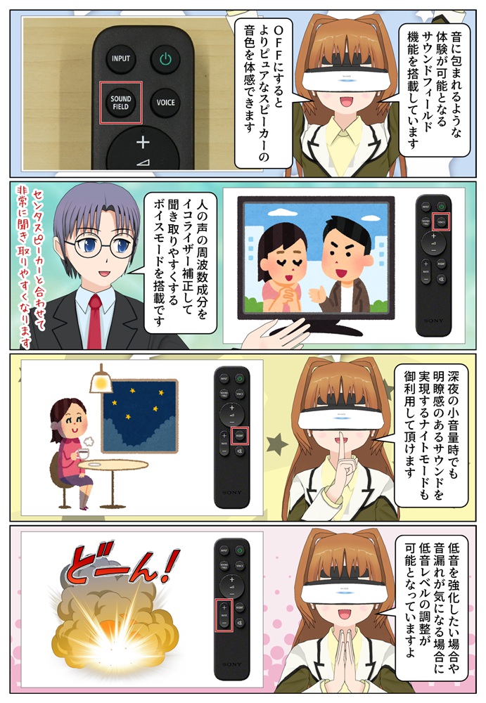 HT-S60はボイスモードやナイトモードを搭載