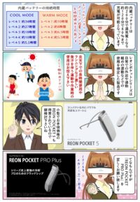 ソニーの着るクーラー REON POCKET PRO Plusのバッテリー持続時間