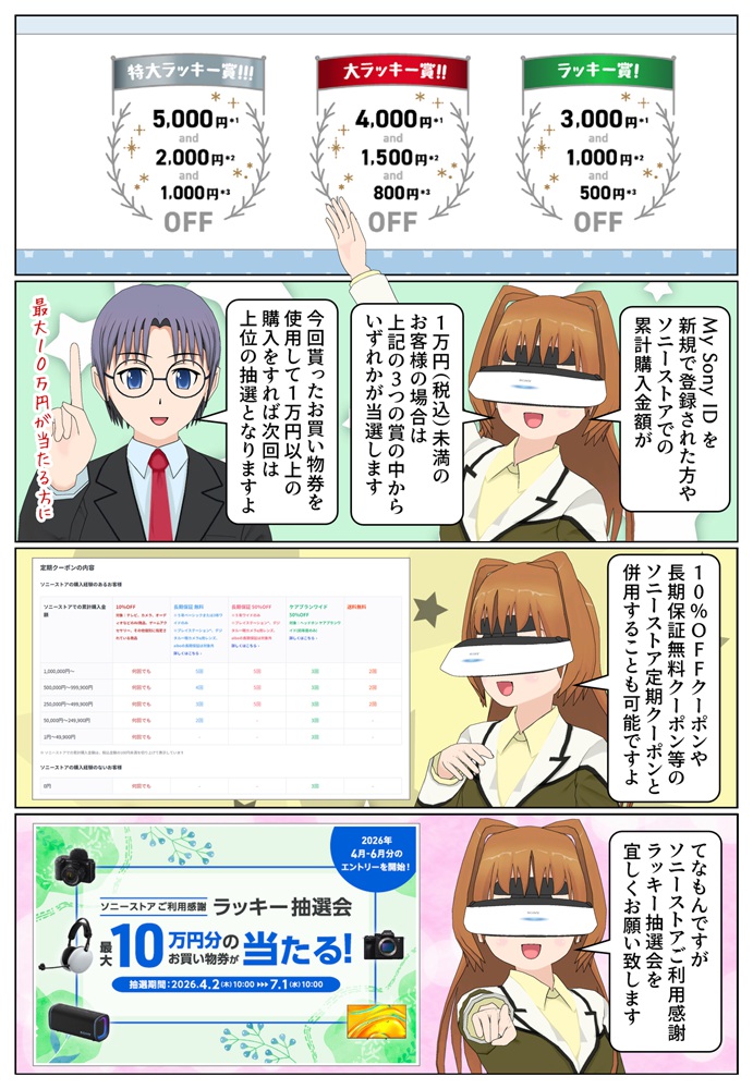 ソニーストアラッキー抽選会とクーポンは併用が可能です