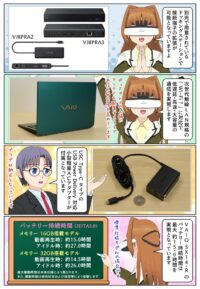 VAIO SX14-R 2026年モデルのバッテリー持続時間