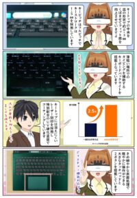 VAIO SX14-R 2026年モデルは快適なタイピングを実現するキーボードを搭載