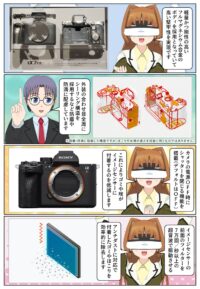 『α7R VI』はフルマグネシウム合金のボディを採用