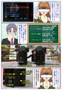 『α7R VI』と『α7R V』の接続端子の違い