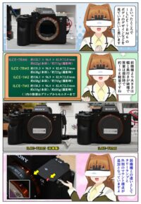 『α7R VI』と『α7R V』の大きさと質量やデザインの違い