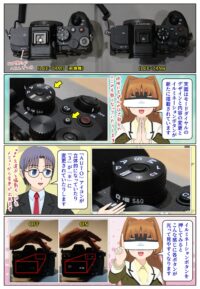 『α7R VI』はイルミネーションボタンで背面ボタンの点灯が可能