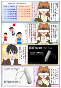 ソニーの着るクーラー REON POCKET 6のバッテリー持続時間