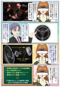 sony-manga-wh-1000xx-driver-unit-2821_009 WH-1000XXは新設計の30mmのドライバーユニットで高音質を実現