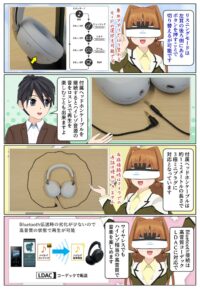 sony-manga-wh-1000xx-headphone-cable-2821_016 WH-1000XXは付属ヘッドホンケーブルを接続してハイレゾ音源を楽しめる