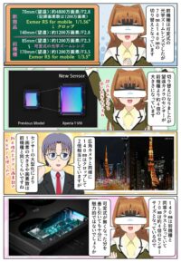 sony-manga-xperia-1viii-zoom-2814_005