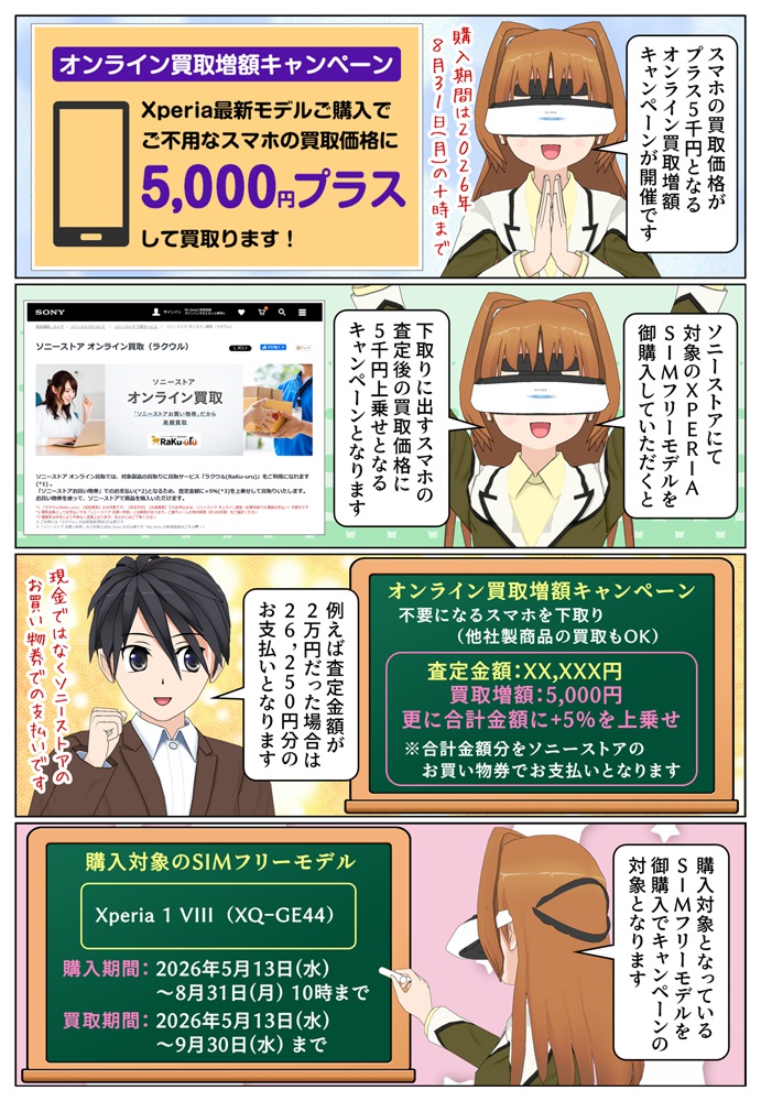 オンライン買取増額キャンペーンでXperia SIMフリーモデルをお得に購入