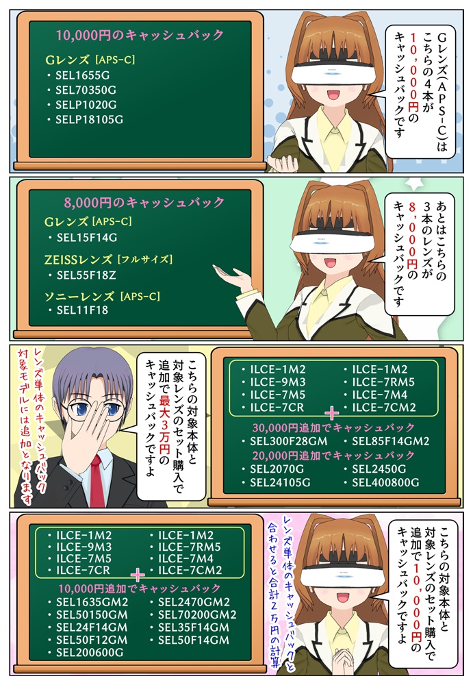 α受賞記念キャンペーン 2026の対象のレンズとワイヤレスマイク