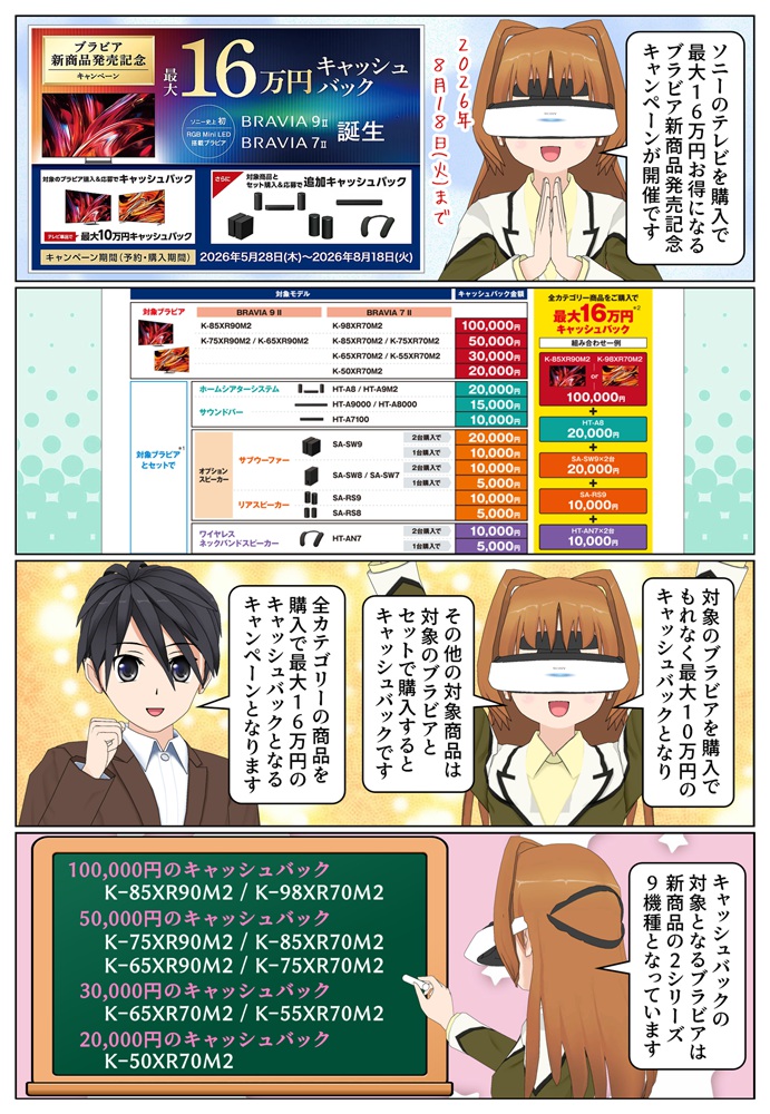 最大16万円のキャッシュバックとなる「ブラビア 新商品発売記念キャンペーン 2026」が開催
