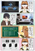 ソニーのBRAVIAにオプションスピーカーが直接接続可能になりました