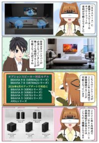 sony-manga-bravia-option-speaker-2842_001 ソニーのBRAVIAにオプションスピーカーが直接接続可能になりました