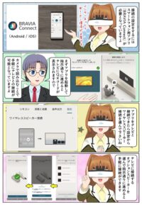 sony-manga-bravia-subwoofer-2842_002 ソニーのBRAVIAにサブウーファーを直接接続する方法