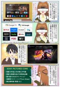 BRAVIA 7 II は Google TV機能を搭載し動画配信サービスなど様々なアプリを楽しむことが可能