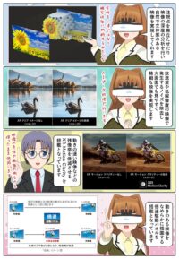 BRAVIA 7 II は倍速駆動パネルや残像感を低減する機能を搭載