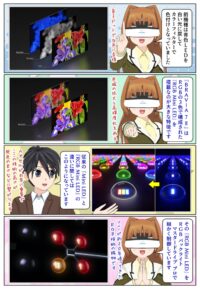 BRAVIA 7 II の RGB Mini LEDと前機種の Mini LEDの違い