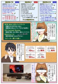 BRAVIA 9 II と前機種のBRAVIA 9 やBRAVIA 7 IIの違いのまとめ
