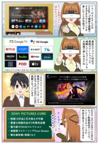 BRAVIA 9 II は Google TV機能を搭載し動画配信サービスなど様々なアプリを楽しむことが可能