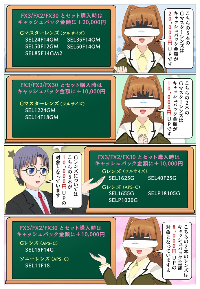 Cinema Lineカメラ サマーキャッシュバックキャンペーンの対象のレンズ