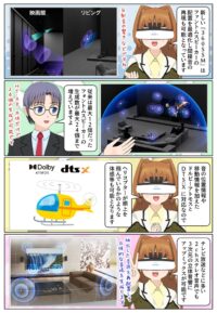 sony-manga-ht-a8-360ssm-2834_002 HT-A8は進化した立体音響技術「360 Spatial Sound Mapping」を搭載