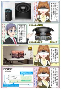 sony-manga-ht-a8-enabled-speaker-2834_004 『BRAVIA Theatre Trio』HT-A8はイネーブルドスピーカーを搭載