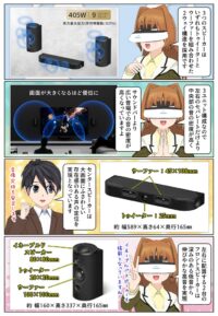 sony-manga-ht-a8-speaker-2834_003 HT-A8は9つのスピーカーユニット構成で実用最大出力合計値405W
