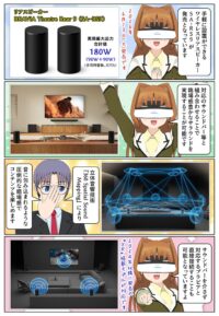 ソニーからワイヤレスリアスピーカー「BRAVIA Theatre Rear 9」SA-RS9が発売