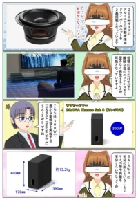 sony-manga-sa-sw8-release-2839_002 ソニーから実力最大出力300Wのサブウーファー「BRAVIA Theatre Sub 8」SA-SW8が発売