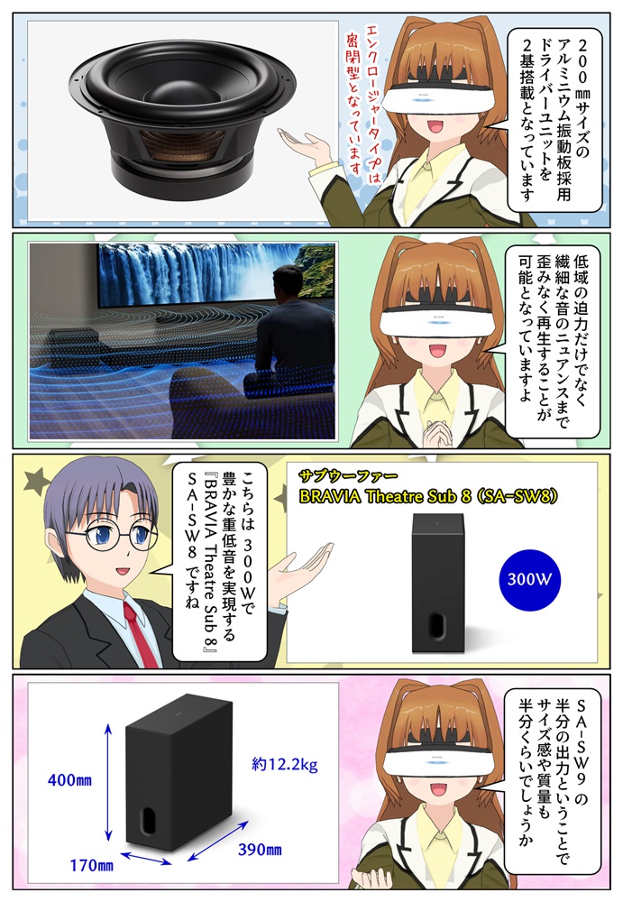 ソニーから実力最大出力300Wのサブウーファー「BRAVIA Theatre Sub 8」SA-SW8が発売