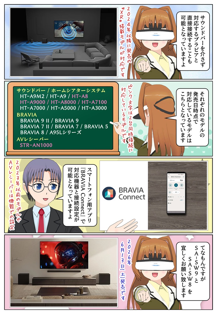 ソニーのサブウーファー SA-SW9とSA-SW8の対応機器
