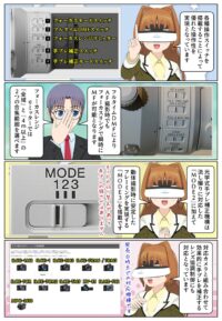 SEL100400MCはフルタイムDMFなど各種スイッチを搭載し優れた操作性を実現