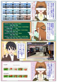 sony-manga-dsc-rx10m5-4k120p-2857_013 DSC-RX10M5はクロップ有りでの4k120pとクロップ無しでの4k60pの動画撮影に対応