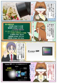 sony-manga-dsc-rx10m5-sensor-2857_005 DSC-RX10M5は有効最大約2010万画素の1.0型積層型Exmor RS CMOSジセンサーを搭載